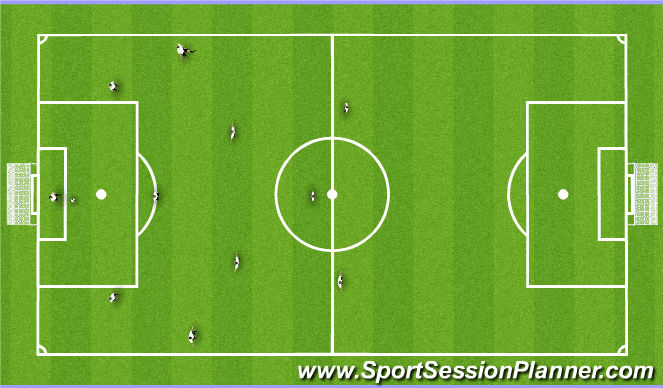 Football/Soccer Session Plan Drill (Colour): Shawdow Play 11v0