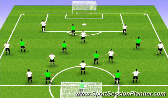 Football/Soccer Session Plan Drill (Colour): 10v8