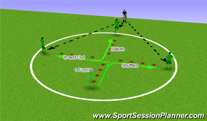 Football/Soccer Session Plan Drill (Colour): QFC P1