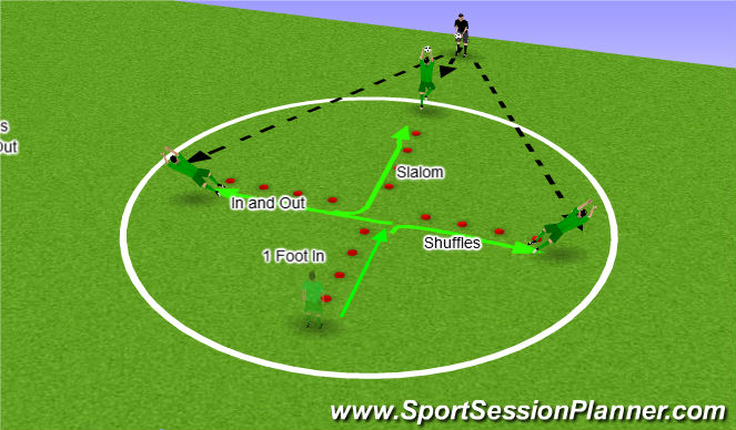 Football/Soccer Session Plan Drill (Colour): QFC p2