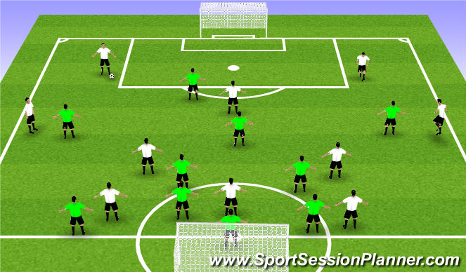 Football/Soccer Session Plan Drill (Colour): Final Game