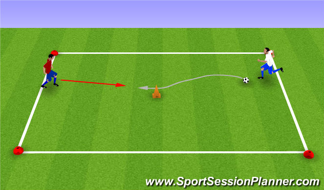 Football/Soccer Session Plan Drill (Colour): End to End