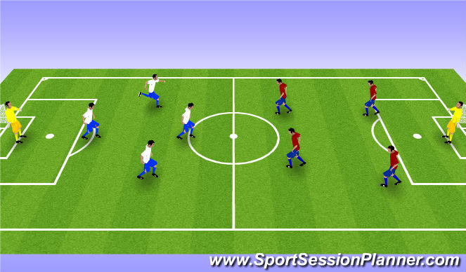 Football/Soccer Session Plan Drill (Colour): Game Time