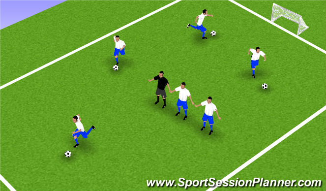 Football/Soccer Session Plan Drill (Colour): Warm-Up - Blob Tag