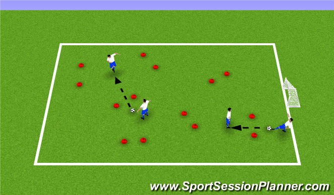 Football/Soccer Session Plan Drill (Colour): Close the Gates