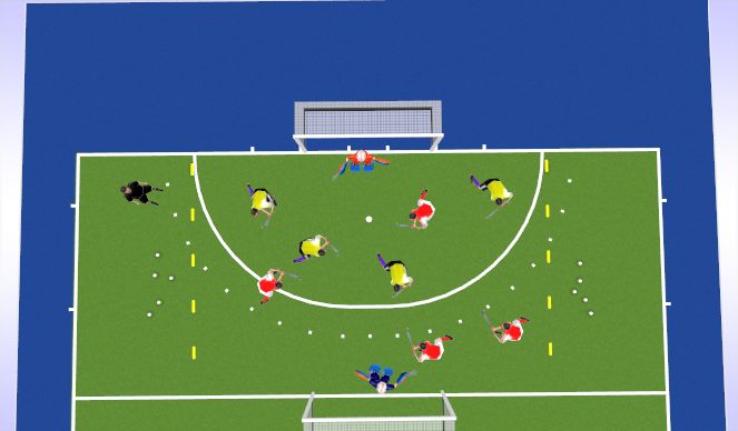 Hockey Session Plan Drill (Colour): Goal scoring game