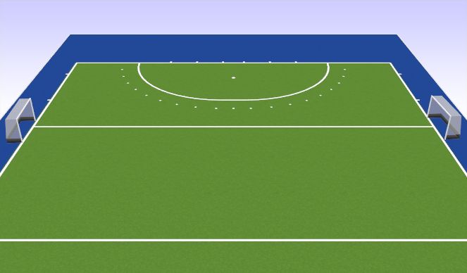 Hockey Session Plan Drill (Colour): Half pitch game