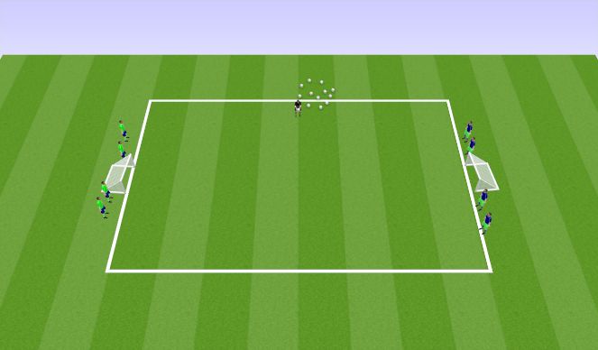 Football/Soccer Session Plan Drill (Colour): Tarea 4