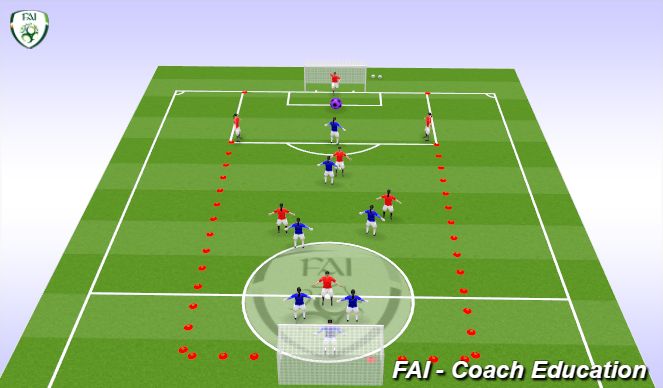 Football/Soccer Session Plan Drill (Colour): Screen 6