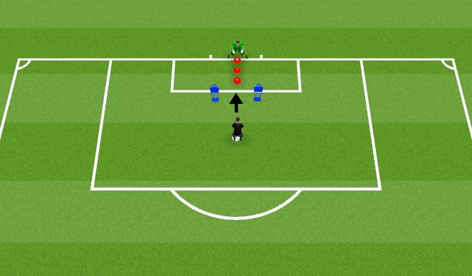 Football/Soccer Session Plan Drill (Colour): Crossing-Isolated Technical