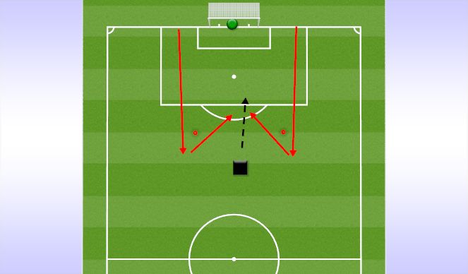 Football/Soccer Session Plan Drill (Colour): Conditioning Attacks 1