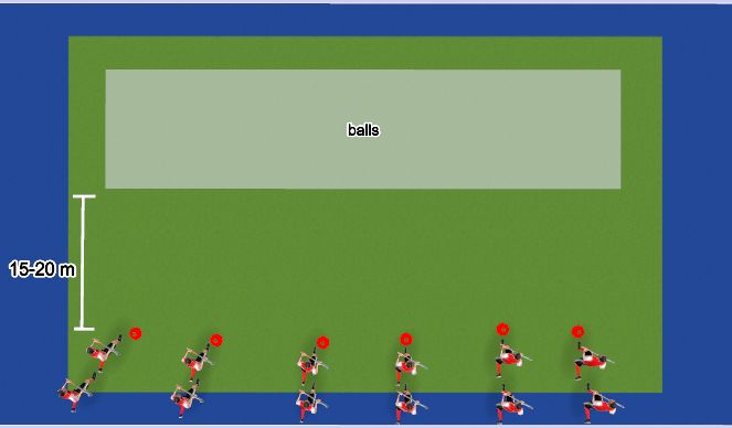 Hockey Session Plan Drill (Colour): Egg Collection Game