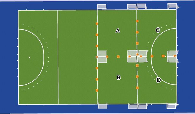 Hockey Session Plan Drill (Colour): Scrimmage