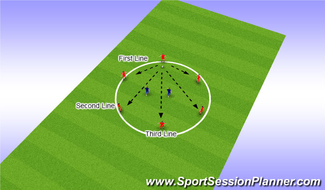 https://www.sportsessionplanner.com/uploads/images/session_transitions/795309.jpg