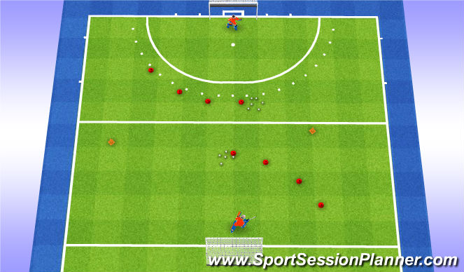 Hockey Session Plan Drill (Colour): field set up