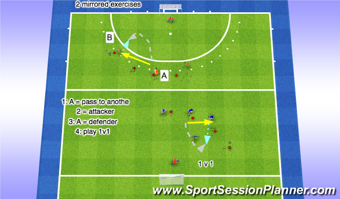 Hockey Session Plan Drill (Colour): WU: Dynamic 1v1