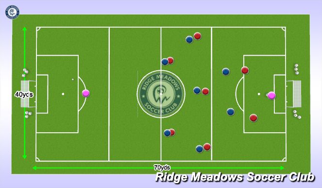 Football/Soccer Session Plan Drill (Colour): Match Play