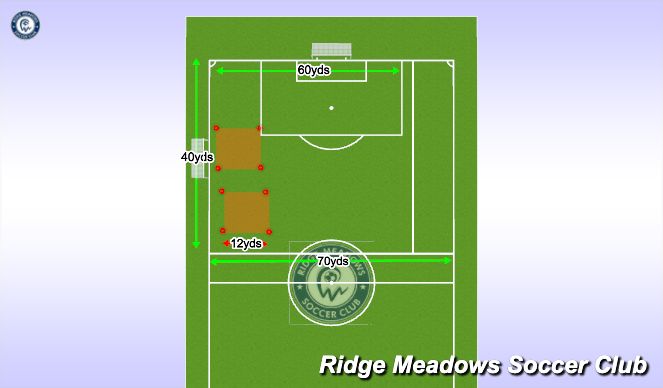 Football/Soccer Session Plan Drill (Colour): Field Layout