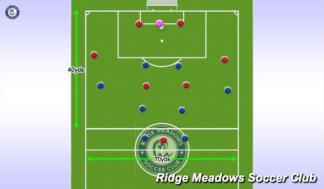 Football/Soccer Session Plan Drill (Colour): Phase