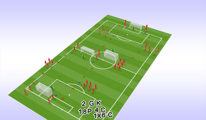Football/Soccer Session Plan Drill (Colour): Screen 2
