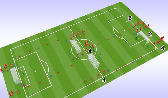 Football/Soccer Session Plan Drill (Colour): Screen 3