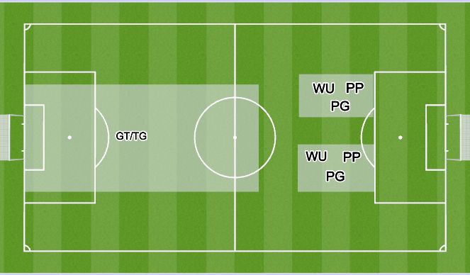 Football/Soccer Session Plan Drill (Colour): Layout