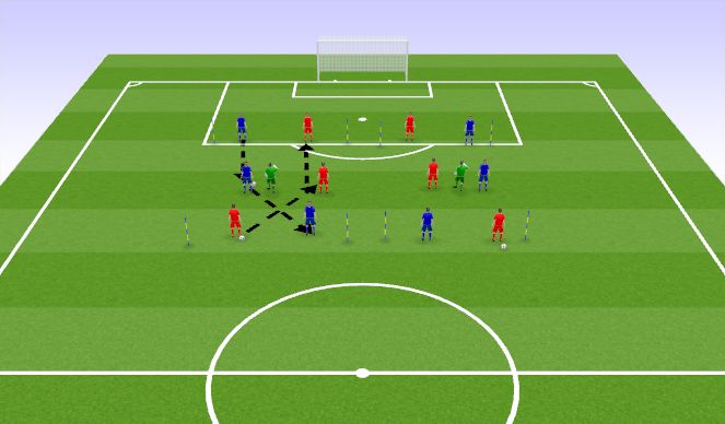 Football/Soccer Session Plan Drill (Colour): PP-WU