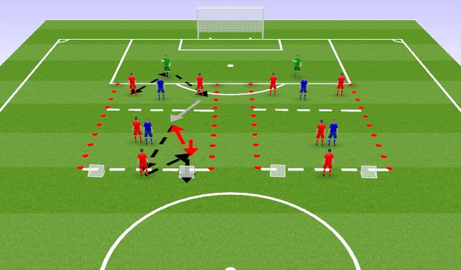 Football/Soccer Session Plan Drill (Colour): PG