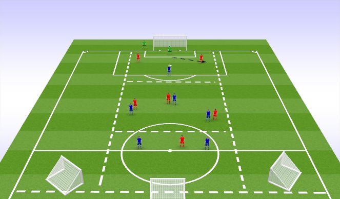 Football/Soccer Session Plan Drill (Colour): GT