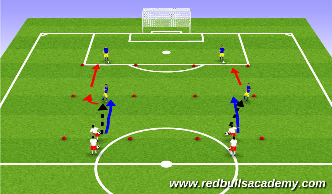 Football/Soccer Session Plan Drill (Colour): Technical Repitions