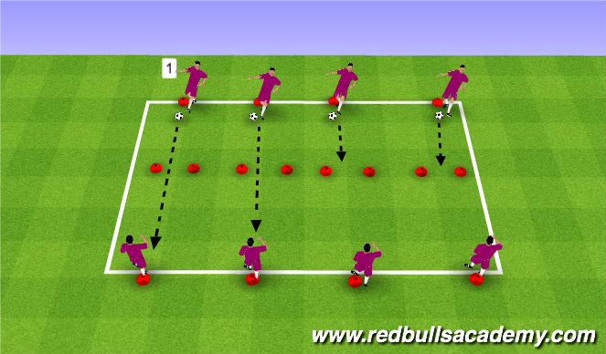 Football/Soccer Session Plan Drill (Colour): Technical