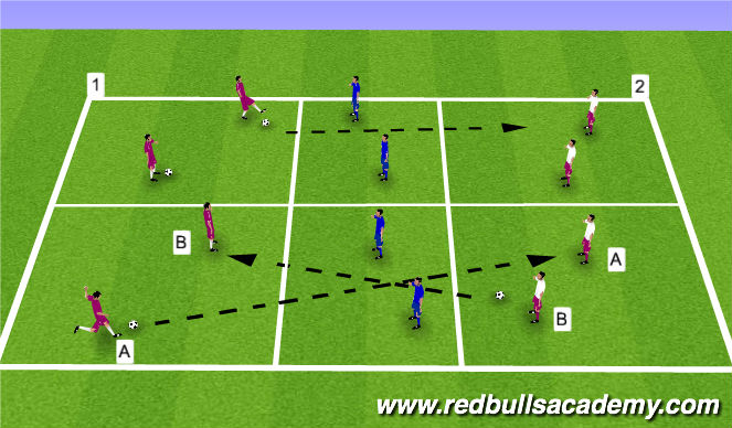 Football/Soccer Session Plan Drill (Colour): Main Theme