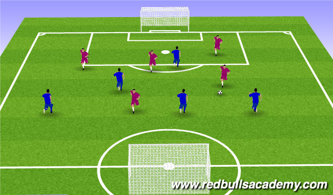 Football/Soccer Session Plan Drill (Colour): Play To Goal