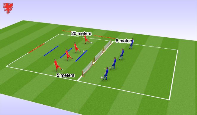 Football/Soccer Session Plan Drill (Colour): Screen 2