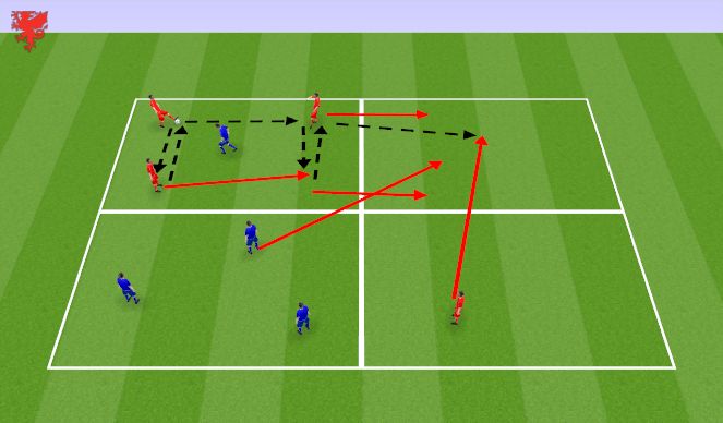 Football/Soccer Session Plan Drill (Colour): Screen 3