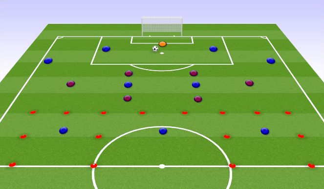 Football/Soccer Session Plan Drill (Colour): Expansion Phase