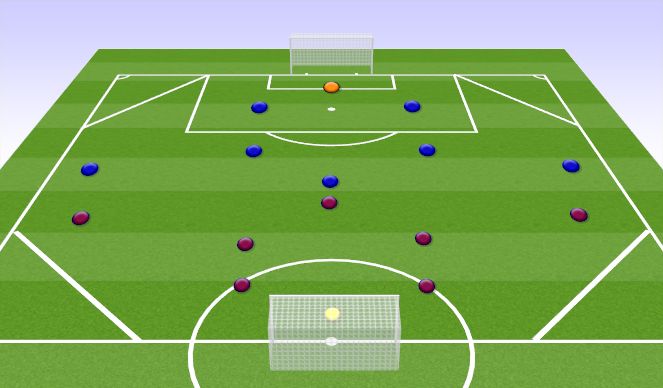 Football/Soccer Session Plan Drill (Colour): Game-Based Phase