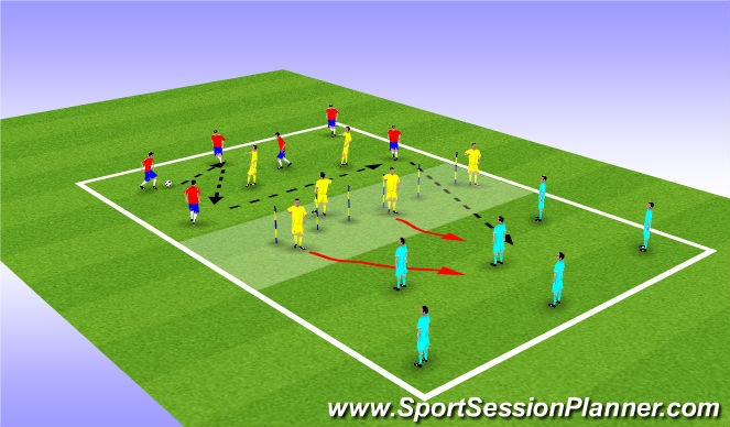 Football/Soccer Session Plan Drill (Colour): Pressing & Intercepting