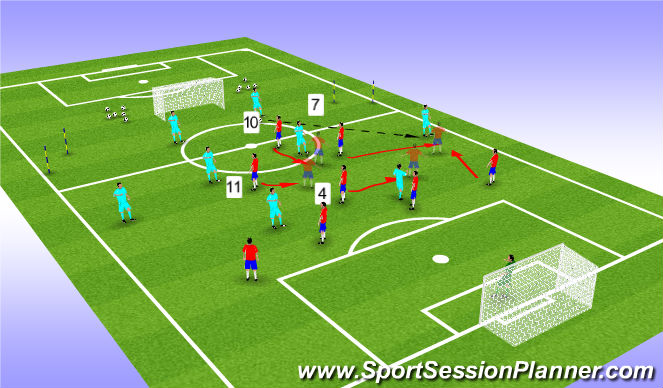 Football/Soccer Session Plan Drill (Colour): Diamond midfield