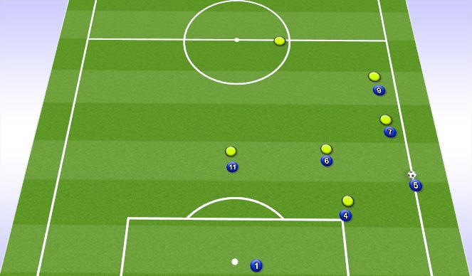 Football/Soccer Session Plan Drill (Colour): Throw in #1