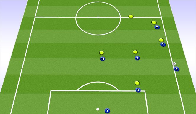 Football/Soccer Session Plan Drill (Colour): Throw in #2