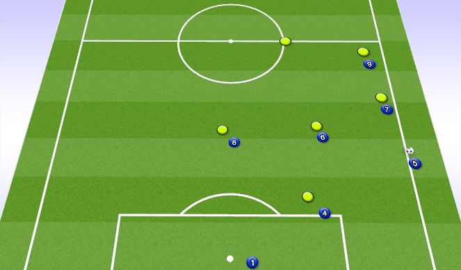 Football/Soccer Session Plan Drill (Colour): Thrown in #3