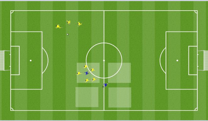 Football/Soccer Session Plan Drill (Colour): Rondo Pole Switch