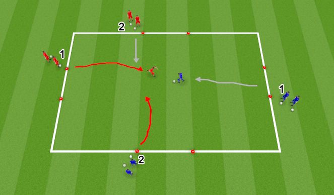 Football/Soccer Session Plan Drill (Colour): DEFENDING MINI GAME 1