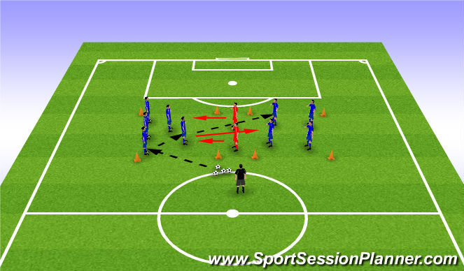 Football/Soccer Session Plan Drill (Colour): Positioning Game - Playing Forward