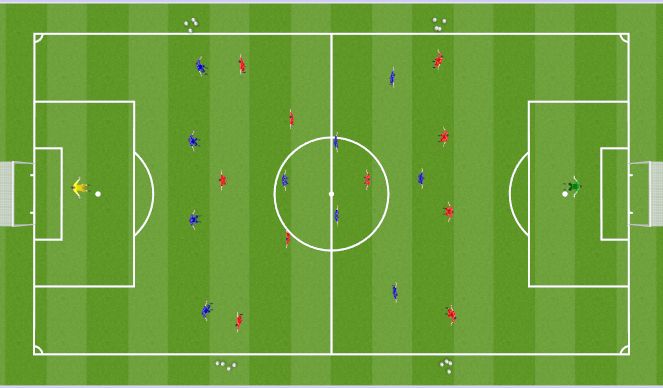 Football/Soccer: Switching play/the point of attack (Tactical ...