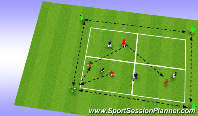 Football/Soccer Session Plan Drill (Colour): technical passing, receiving and movement off the ball