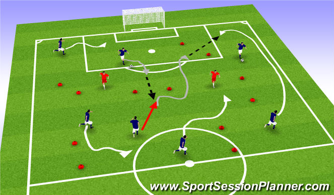 Football/Soccer Session Plan Drill (Colour): Warm up