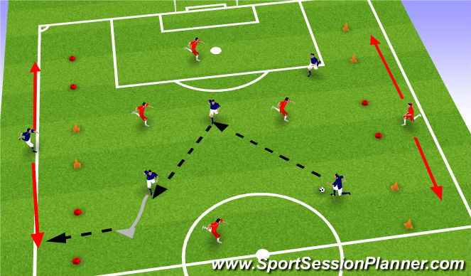 Football/Soccer Session Plan Drill (Colour): SSG