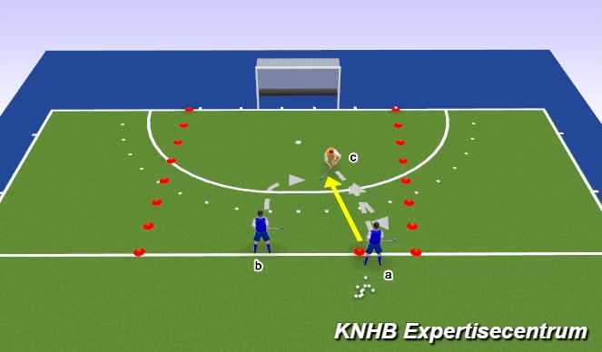 Hockey Session Plan Drill (Colour): Screen 1